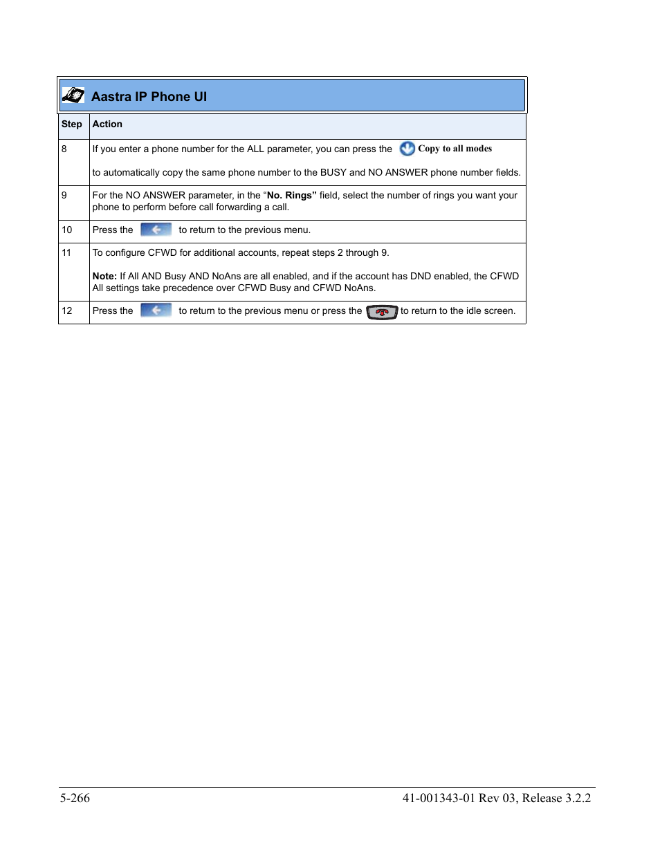 AASTRA 6700i series, 9143, 9480i, 9480i CT SIP Administrator Guide EN User Manual | Page 543 / 1049