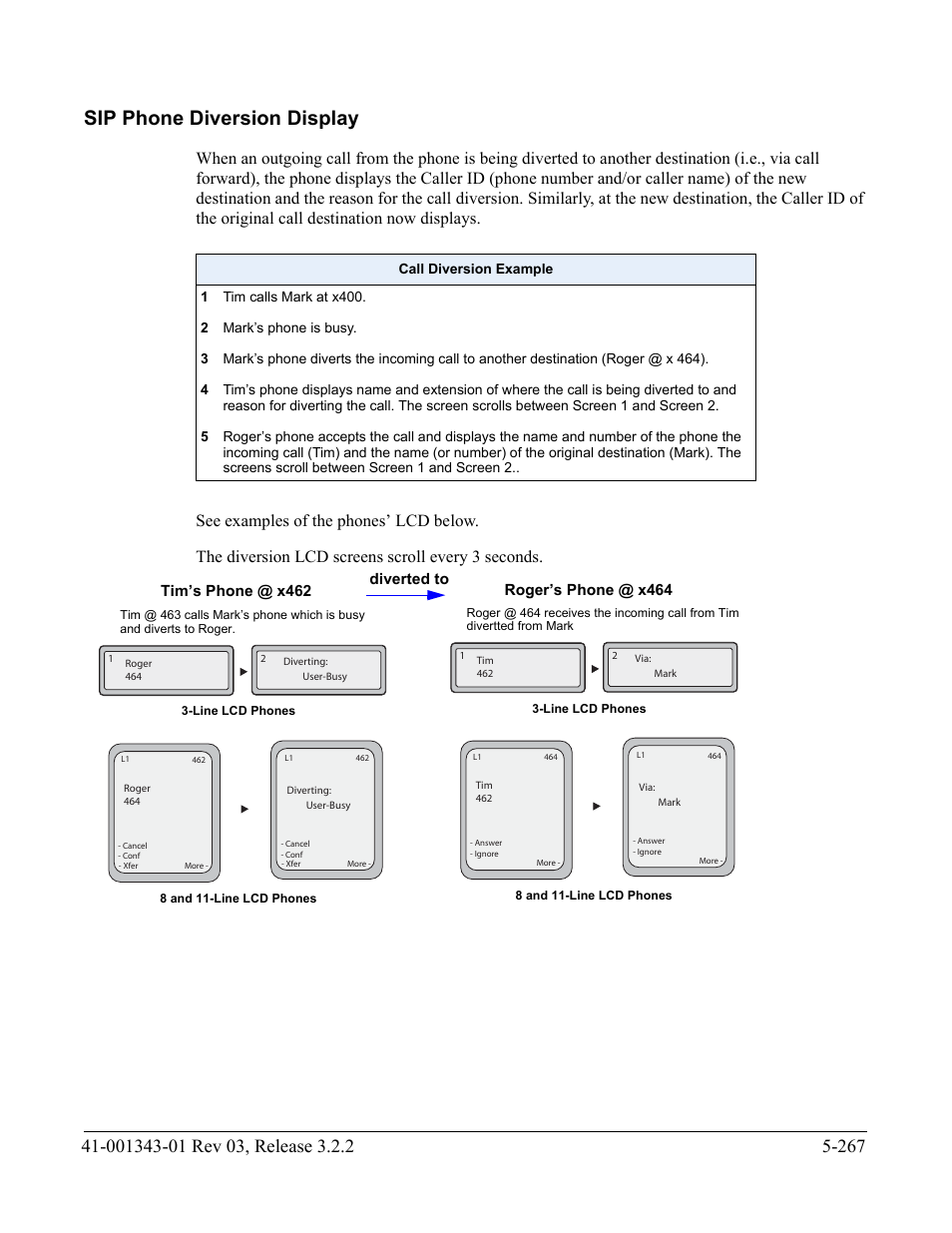 Sip phone diversion display, Sip phone diversion display -267 | AASTRA 6700i series, 9143, 9480i, 9480i CT SIP Administrator Guide EN User Manual | Page 544 / 1049