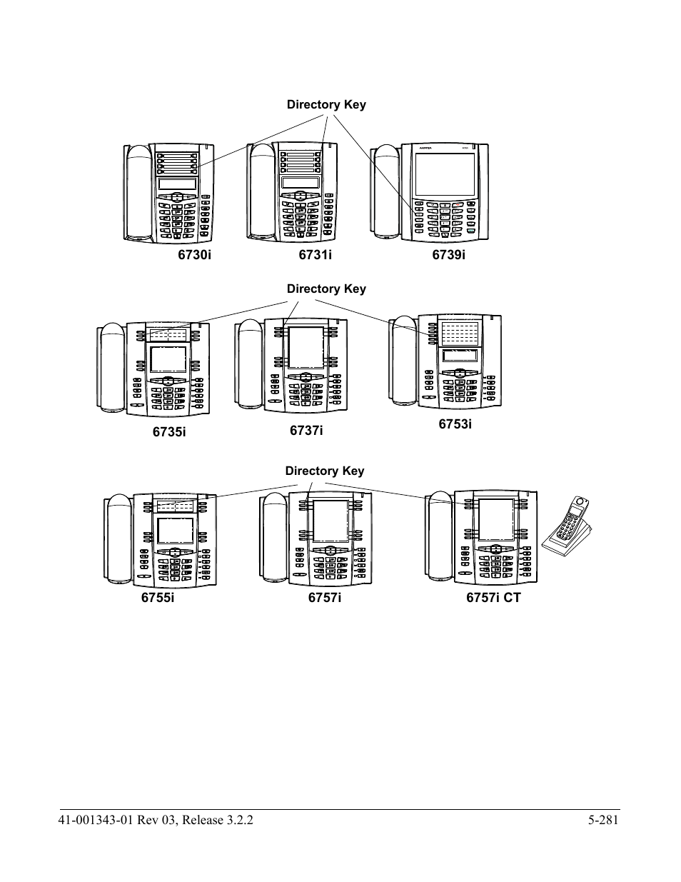 AASTRA 6700i series, 9143, 9480i, 9480i CT SIP Administrator Guide EN User Manual | Page 558 / 1049