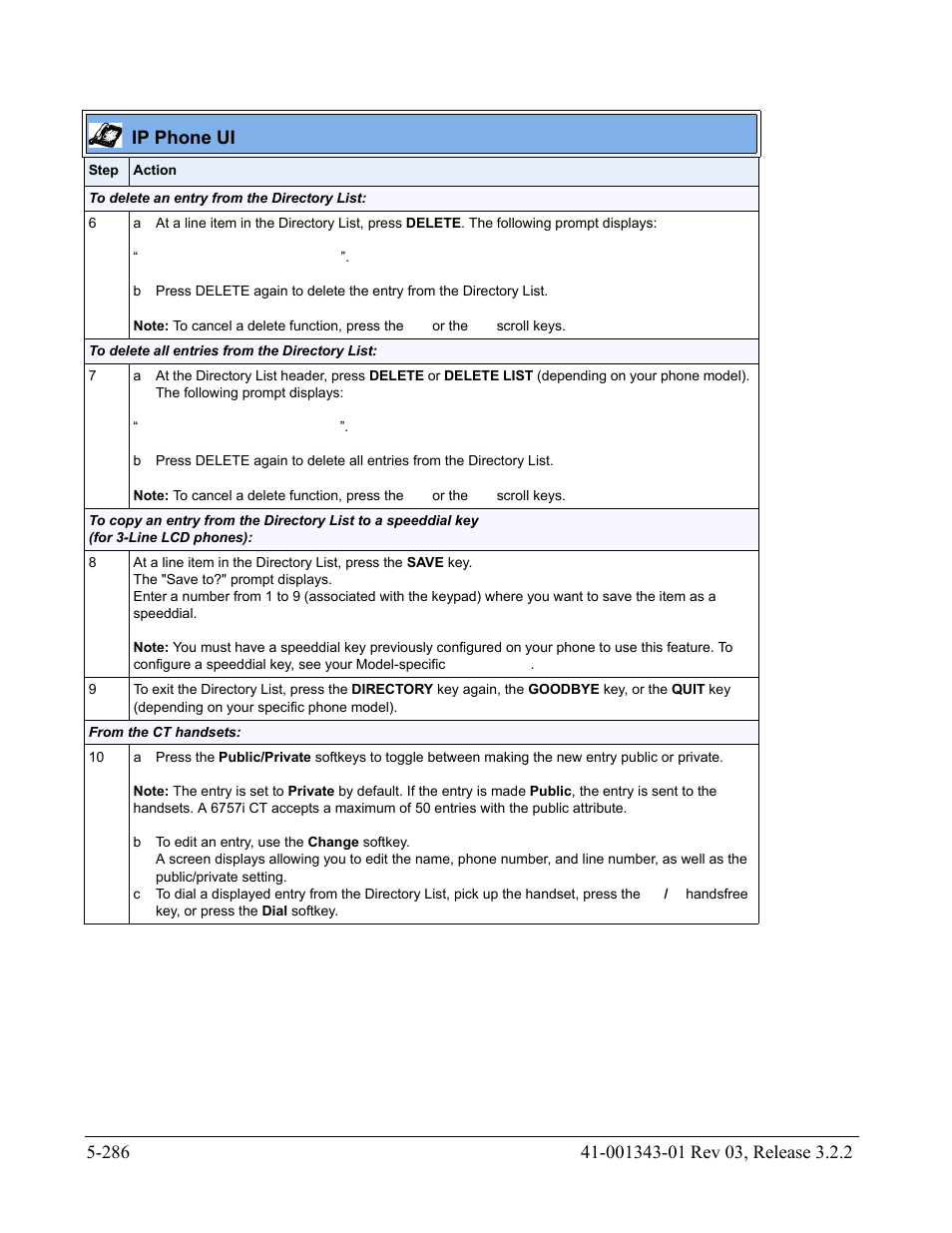 Ip phone ui | AASTRA 6700i series, 9143, 9480i, 9480i CT SIP Administrator Guide EN User Manual | Page 563 / 1049