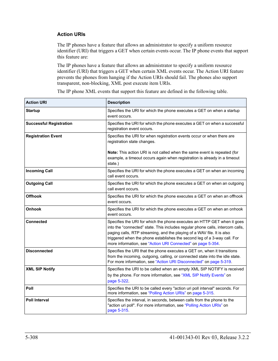 Action uris | AASTRA 6700i series, 9143, 9480i, 9480i CT SIP Administrator Guide EN User Manual | Page 585 / 1049