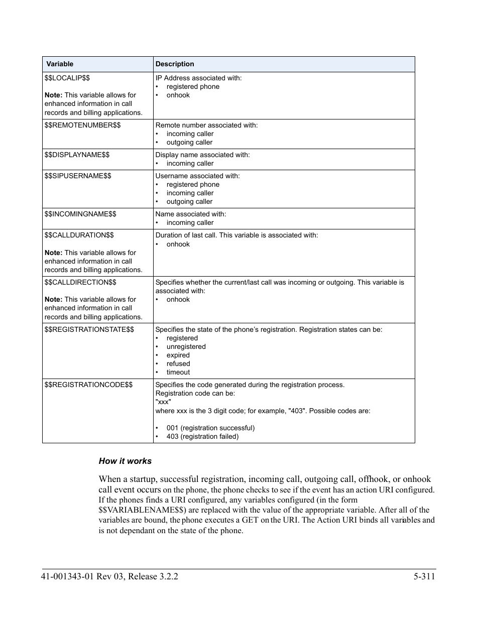 How it works | AASTRA 6700i series, 9143, 9480i, 9480i CT SIP Administrator Guide EN User Manual | Page 588 / 1049