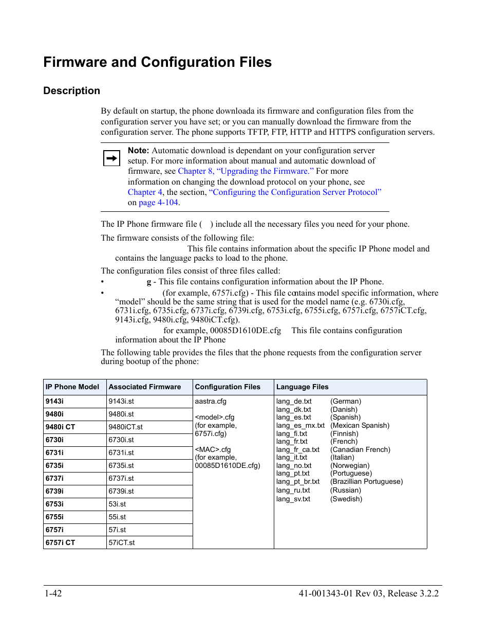 Firmware and configuration files, Description, Firmware and configuration files -42 | Description -42 | AASTRA 6700i series, 9143, 9480i, 9480i CT SIP Administrator Guide EN User Manual | Page 59 / 1049