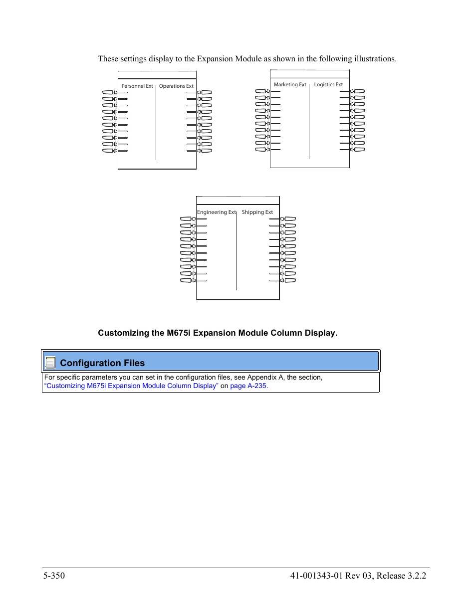 Configuration files | AASTRA 6700i series, 9143, 9480i, 9480i CT SIP Administrator Guide EN User Manual | Page 627 / 1049