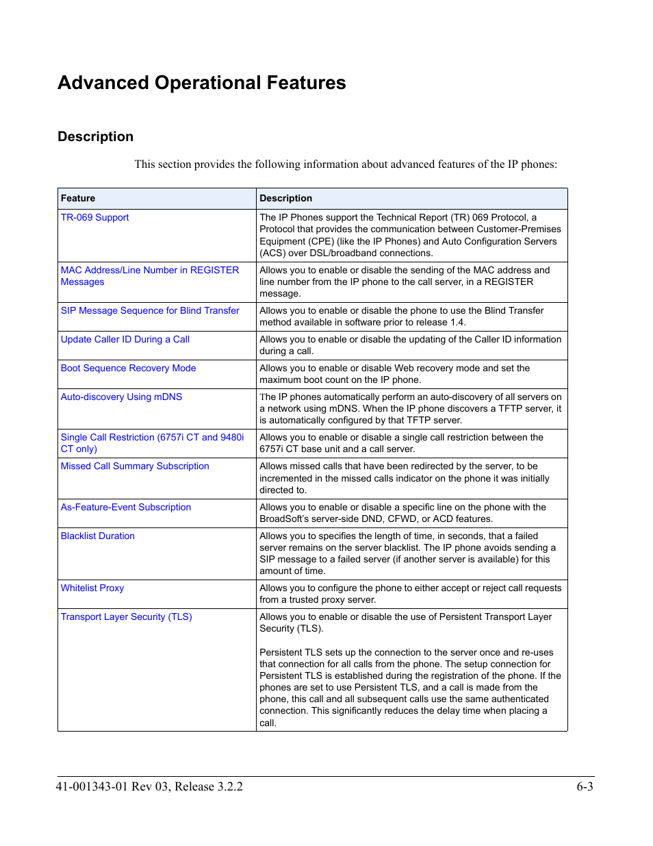 Advanced operational features, Description, Advanced operational features -3 | Description -3 | AASTRA 6700i series, 9143, 9480i, 9480i CT SIP Administrator Guide EN User Manual | Page 630 / 1049