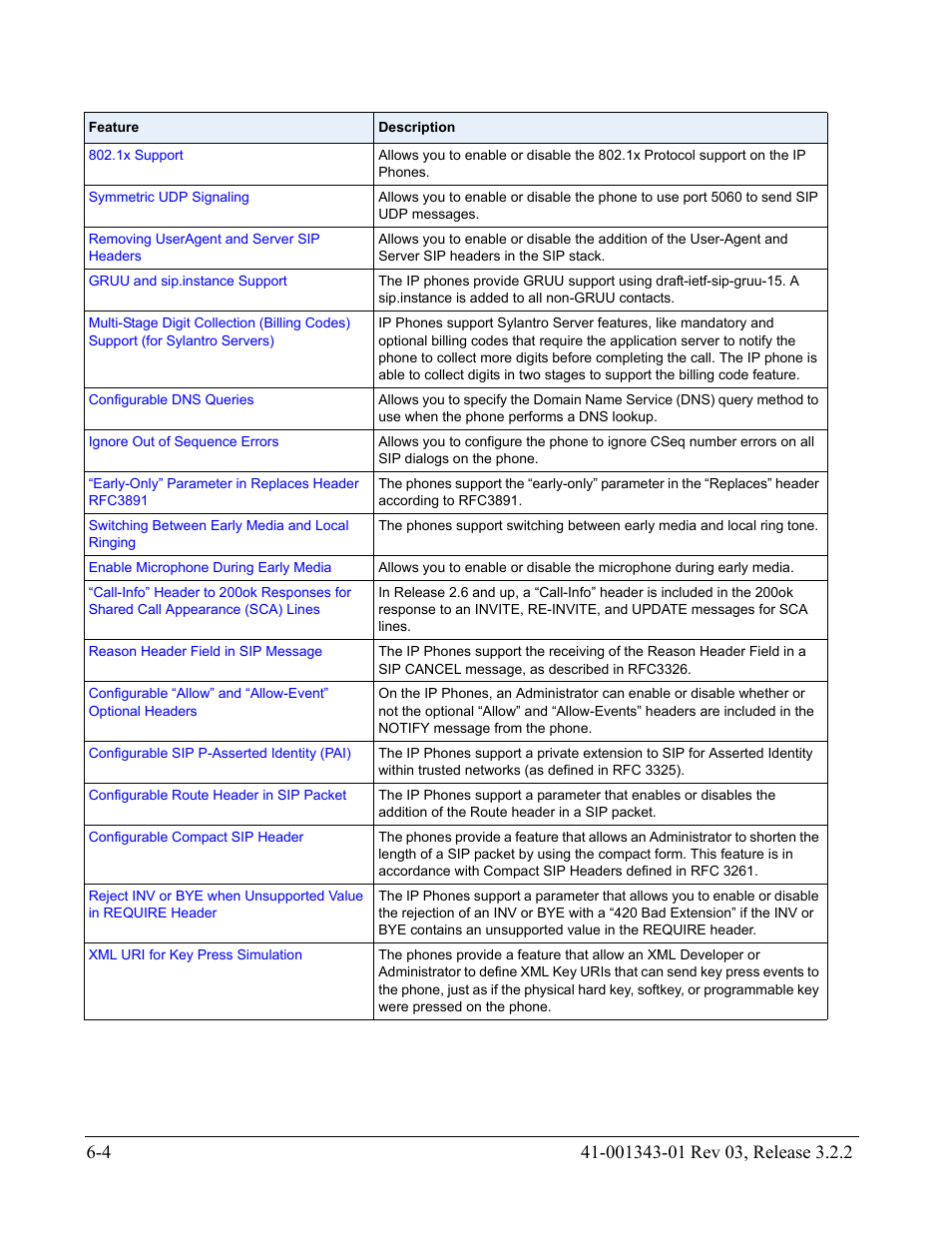 AASTRA 6700i series, 9143, 9480i, 9480i CT SIP Administrator Guide EN User Manual | Page 631 / 1049
