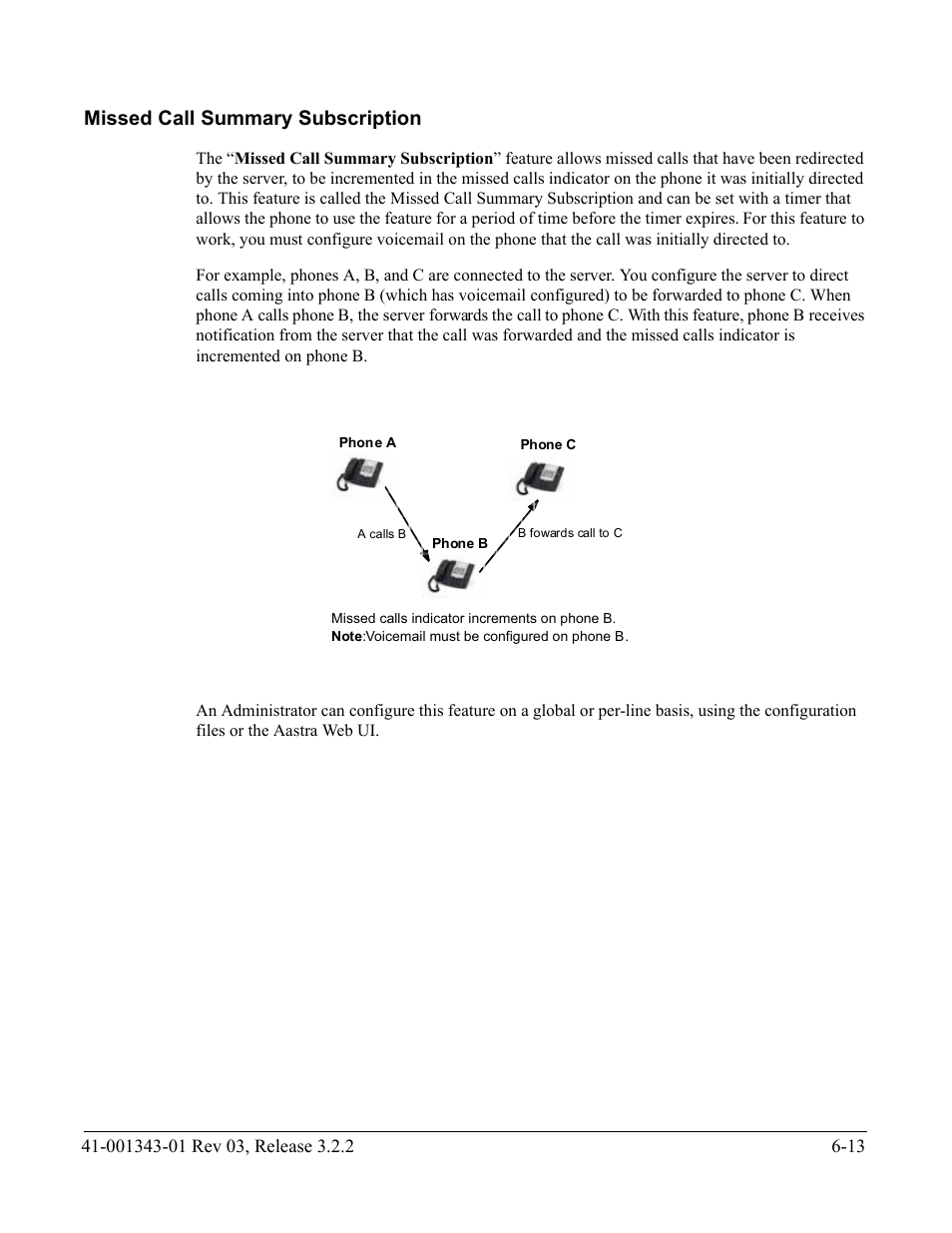 Missed call summary subscription, Missed call summary subscription -13, Missed call summary | Subscription | AASTRA 6700i series, 9143, 9480i, 9480i CT SIP Administrator Guide EN User Manual | Page 640 / 1049