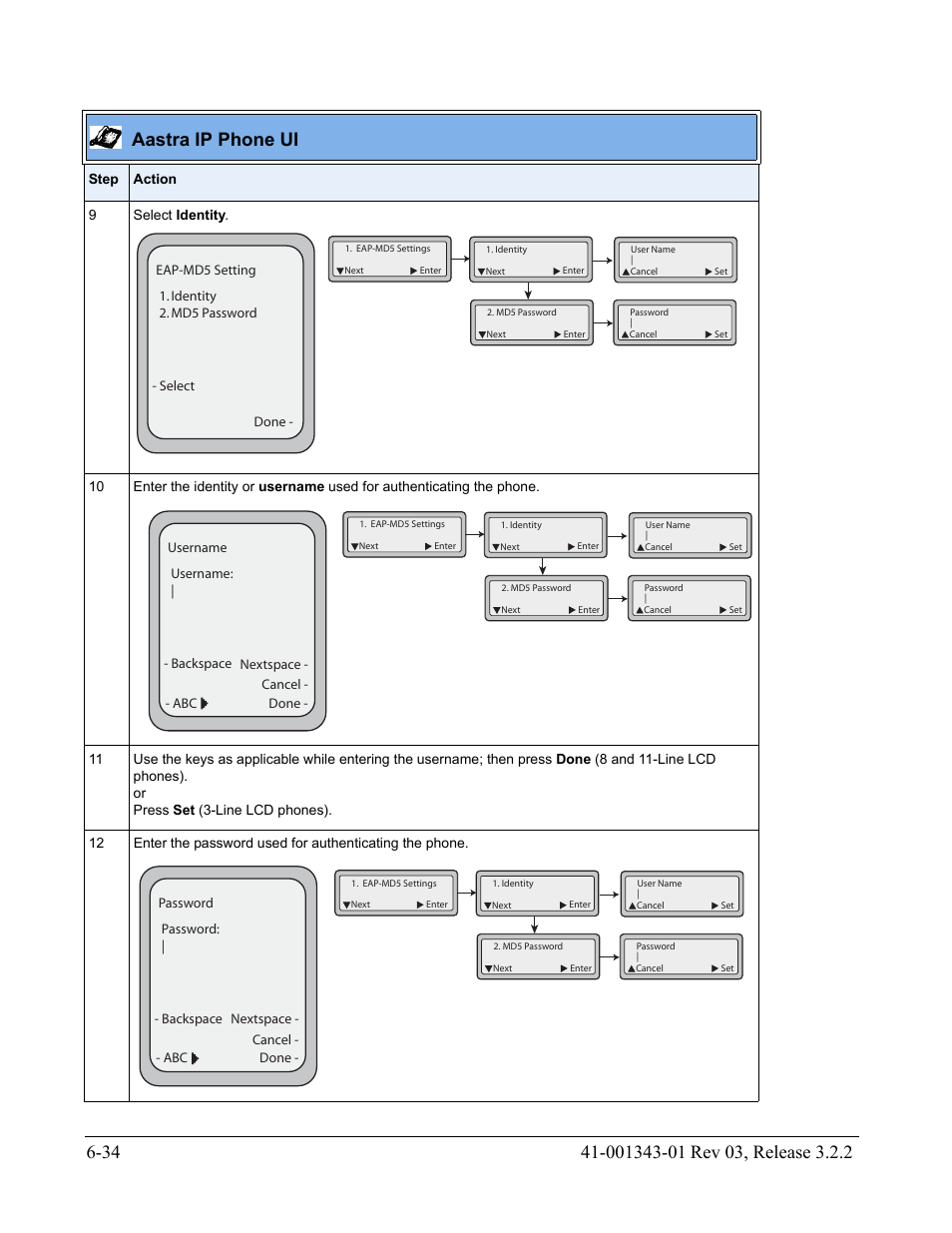 Aastra ip phone ui | AASTRA 6700i series, 9143, 9480i, 9480i CT SIP Administrator Guide EN User Manual | Page 661 / 1049