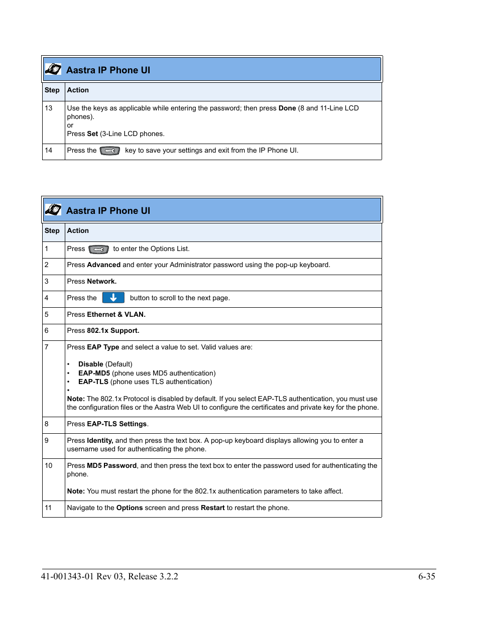 Aastra ip phone ui | AASTRA 6700i series, 9143, 9480i, 9480i CT SIP Administrator Guide EN User Manual | Page 662 / 1049