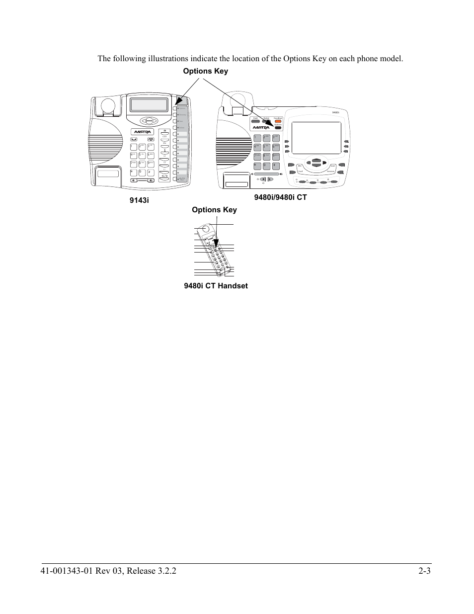 Options key, Options key 9143i | AASTRA 6700i series, 9143, 9480i, 9480i CT SIP Administrator Guide EN User Manual | Page 70 / 1049