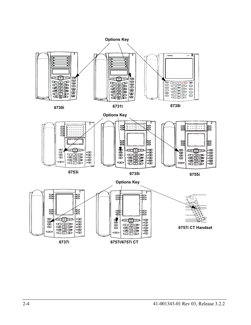 Options key | AASTRA 6700i series, 9143, 9480i, 9480i CT SIP Administrator Guide EN User Manual | Page 71 / 1049