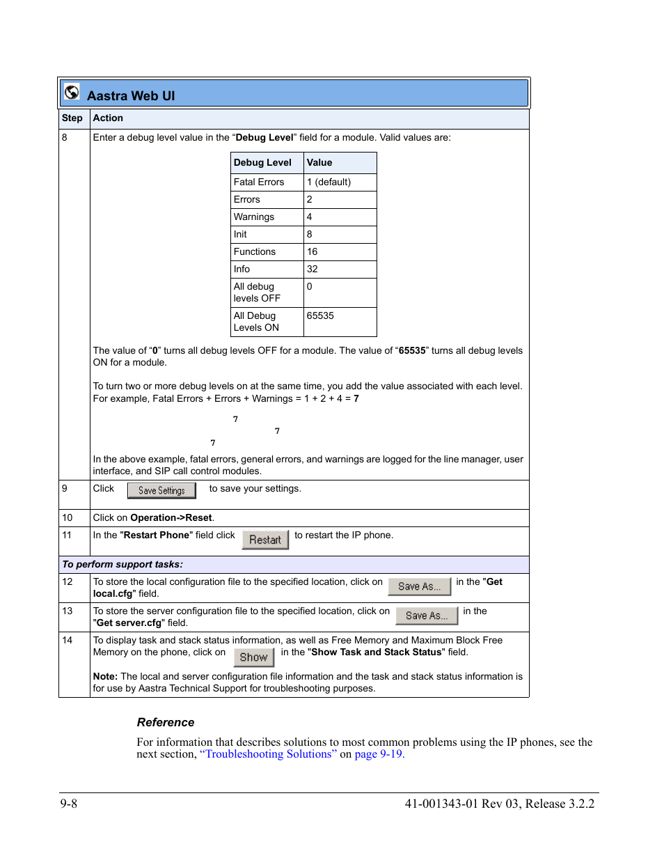 Reference, Aastra web ui | AASTRA 6700i series, 9143, 9480i, 9480i CT SIP Administrator Guide EN User Manual | Page 711 / 1049