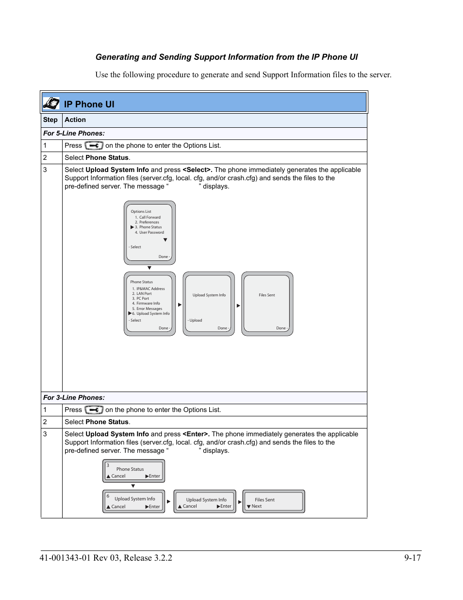 Ip phone ui | AASTRA 6700i series, 9143, 9480i, 9480i CT SIP Administrator Guide EN User Manual | Page 720 / 1049