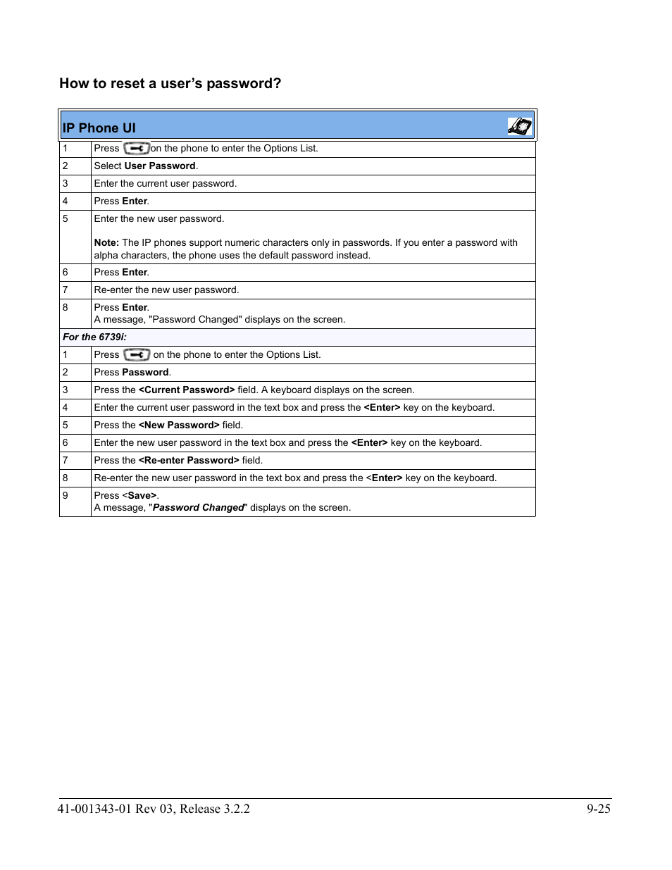 How to reset a user’s password, How to reset a user’s password? -25, Ip phone ui | AASTRA 6700i series, 9143, 9480i, 9480i CT SIP Administrator Guide EN User Manual | Page 728 / 1049