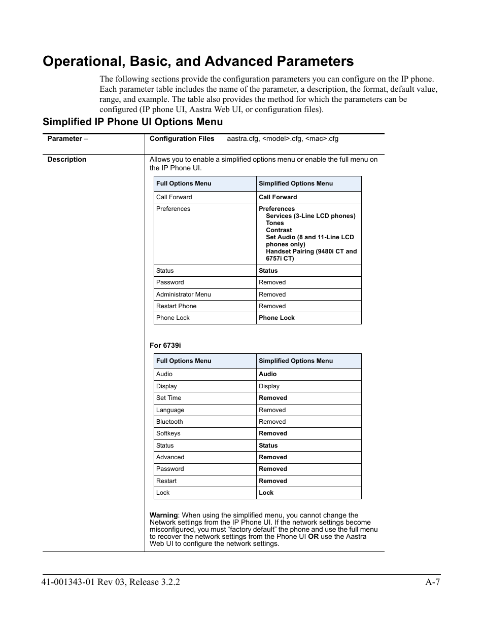 Operational, basic, and advanced parameters, Simplified ip phone ui options menu, Simplified ip | Phone ui options menu | AASTRA 6700i series, 9143, 9480i, 9480i CT SIP Administrator Guide EN User Manual | Page 738 / 1049