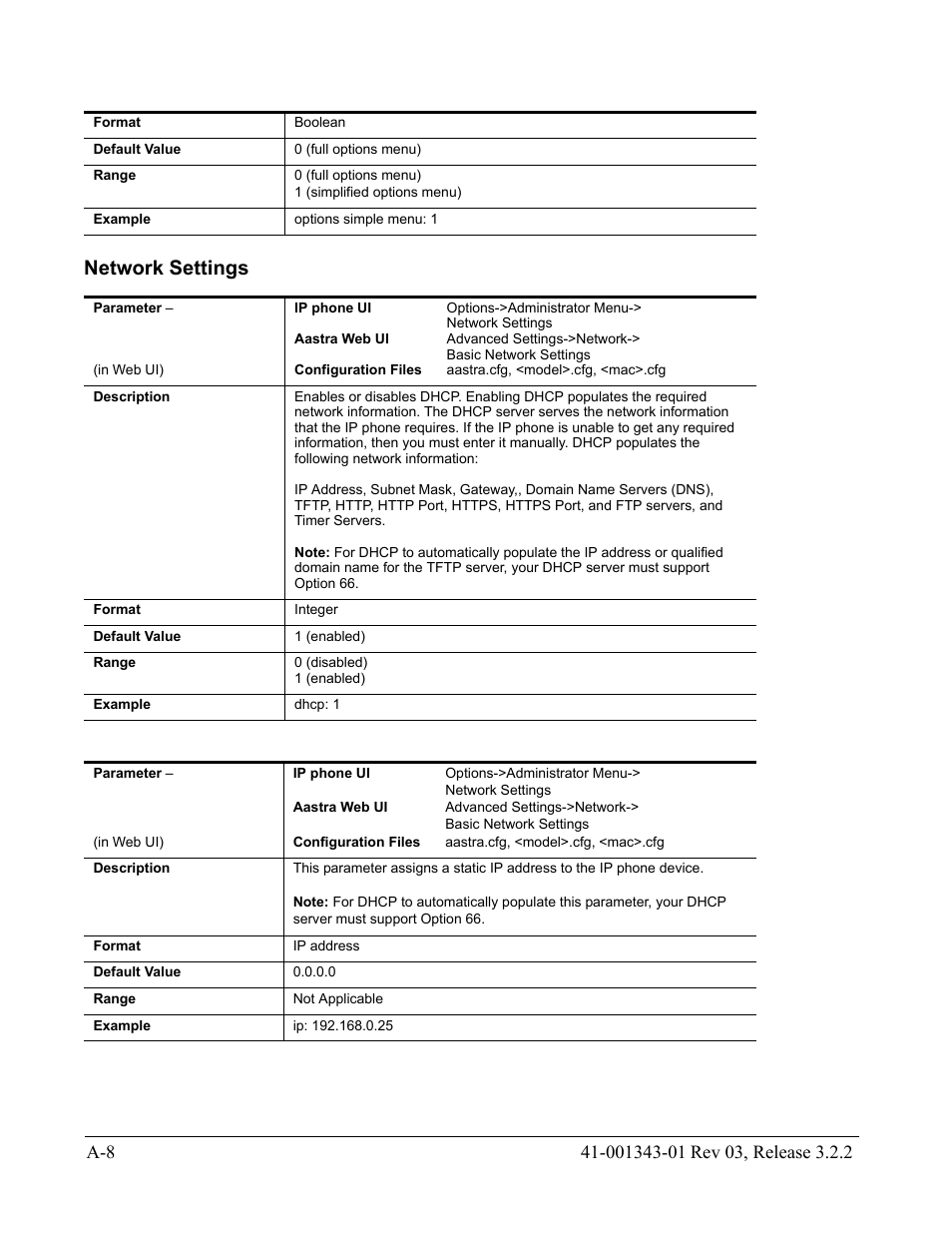 Network settings, Network, Settings | AASTRA 6700i series, 9143, 9480i, 9480i CT SIP Administrator Guide EN User Manual | Page 739 / 1049