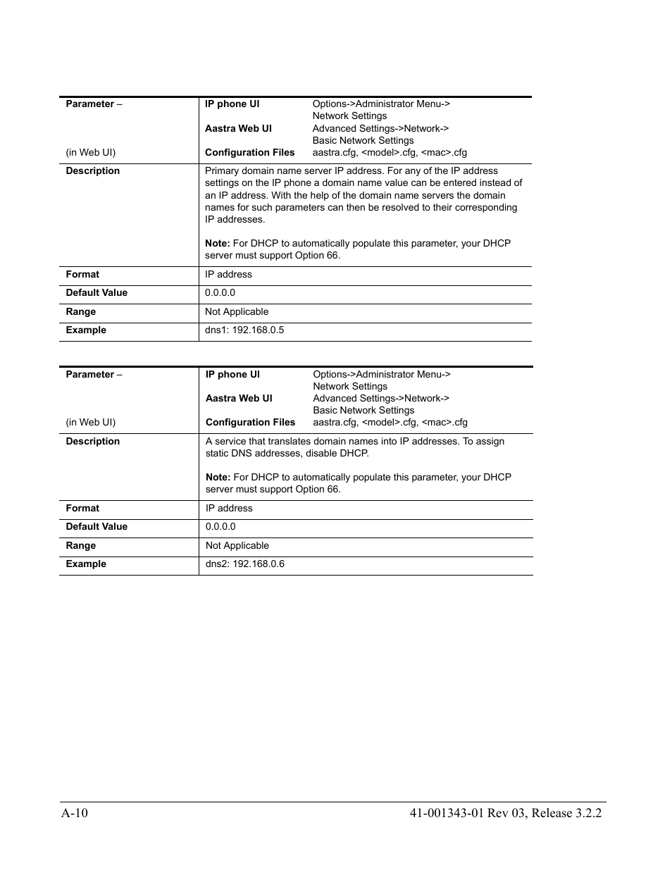 AASTRA 6700i series, 9143, 9480i, 9480i CT SIP Administrator Guide EN User Manual | Page 741 / 1049