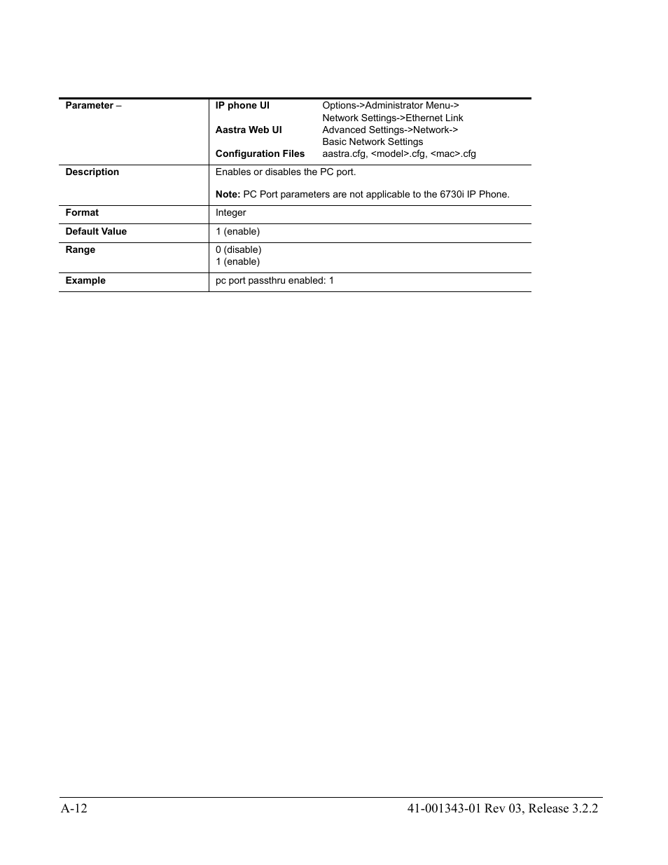 AASTRA 6700i series, 9143, 9480i, 9480i CT SIP Administrator Guide EN User Manual | Page 743 / 1049