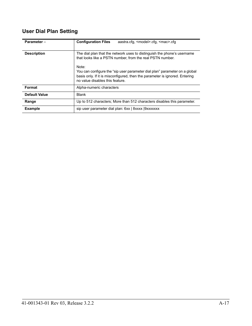 User dial plan setting, User dial plan, Setting | AASTRA 6700i series, 9143, 9480i, 9480i CT SIP Administrator Guide EN User Manual | Page 748 / 1049