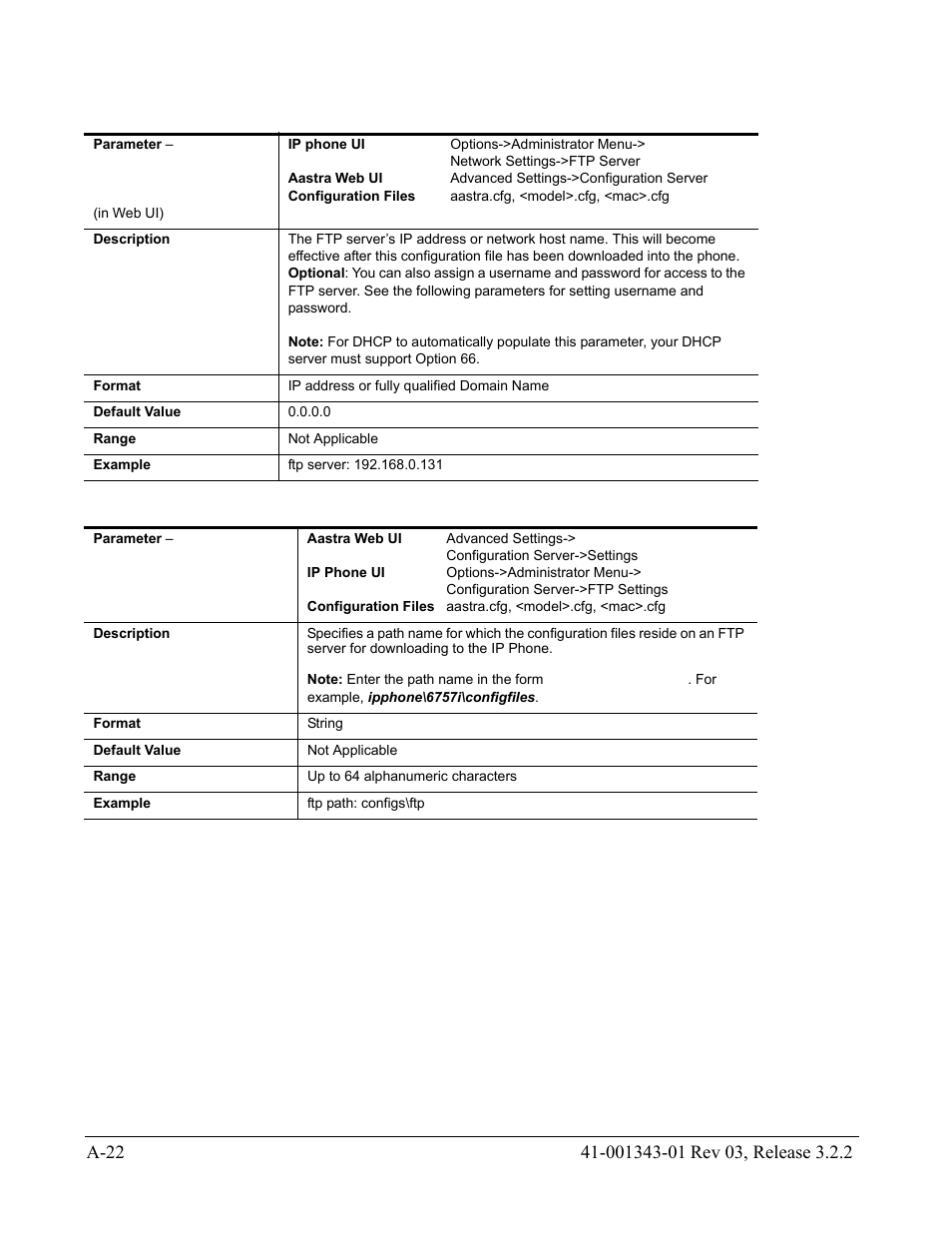 AASTRA 6700i series, 9143, 9480i, 9480i CT SIP Administrator Guide EN User Manual | Page 753 / 1049