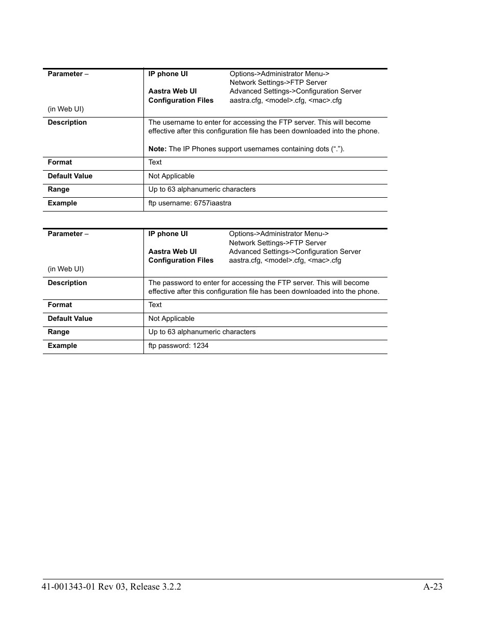 AASTRA 6700i series, 9143, 9480i, 9480i CT SIP Administrator Guide EN User Manual | Page 754 / 1049