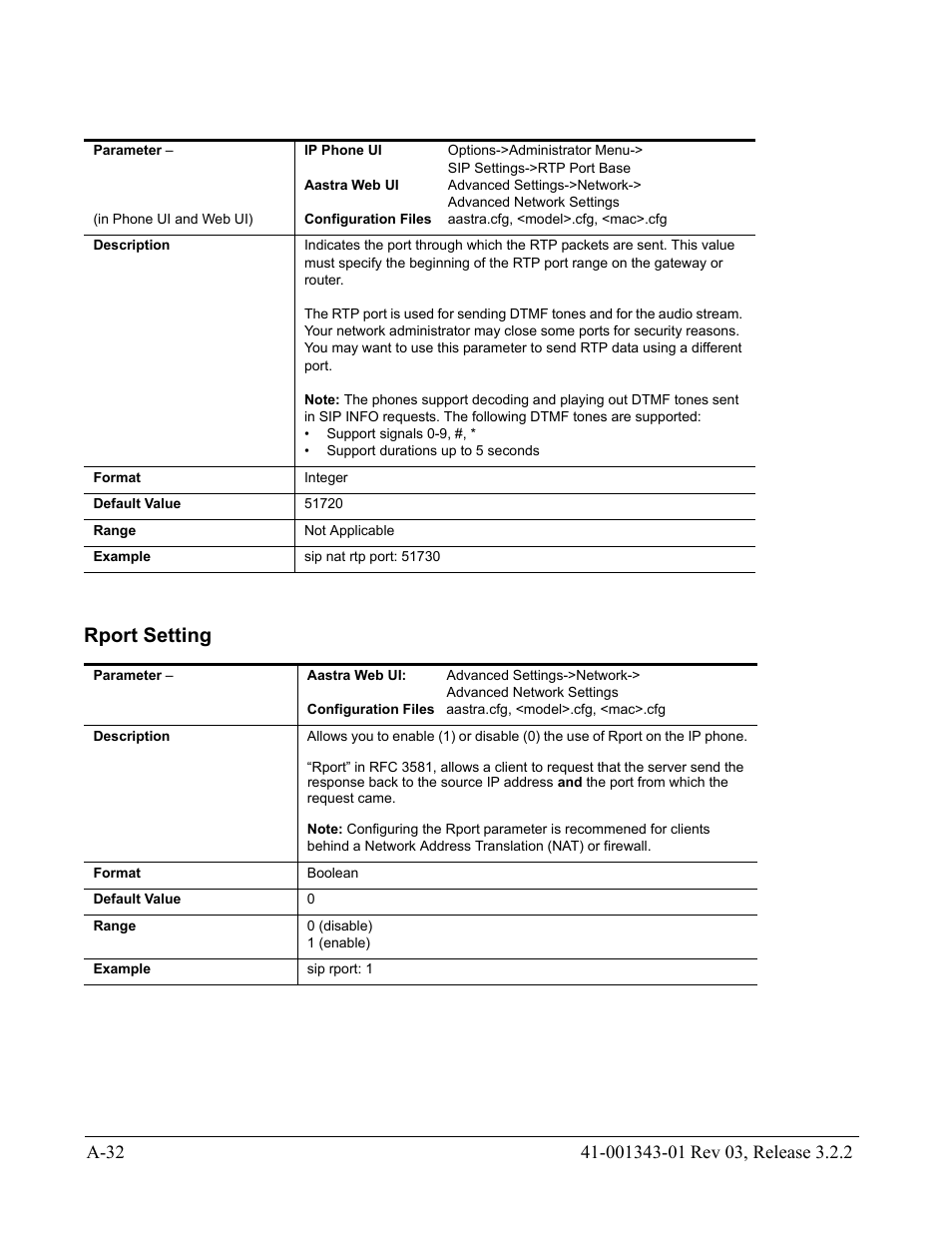 Rport setting | AASTRA 6700i series, 9143, 9480i, 9480i CT SIP Administrator Guide EN User Manual | Page 763 / 1049