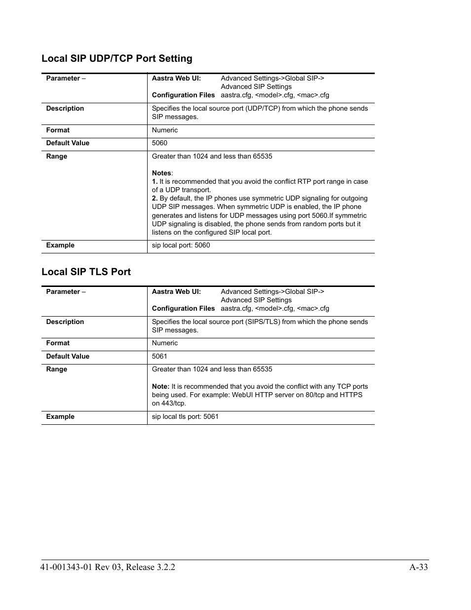Local sip udp/tcp port setting, Local sip tls port, Local sip udp/tcp port setting local sip tls port | AASTRA 6700i series, 9143, 9480i, 9480i CT SIP Administrator Guide EN User Manual | Page 764 / 1049