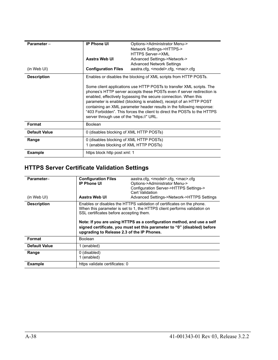 Https server certificate validation settings | AASTRA 6700i series, 9143, 9480i, 9480i CT SIP Administrator Guide EN User Manual | Page 769 / 1049