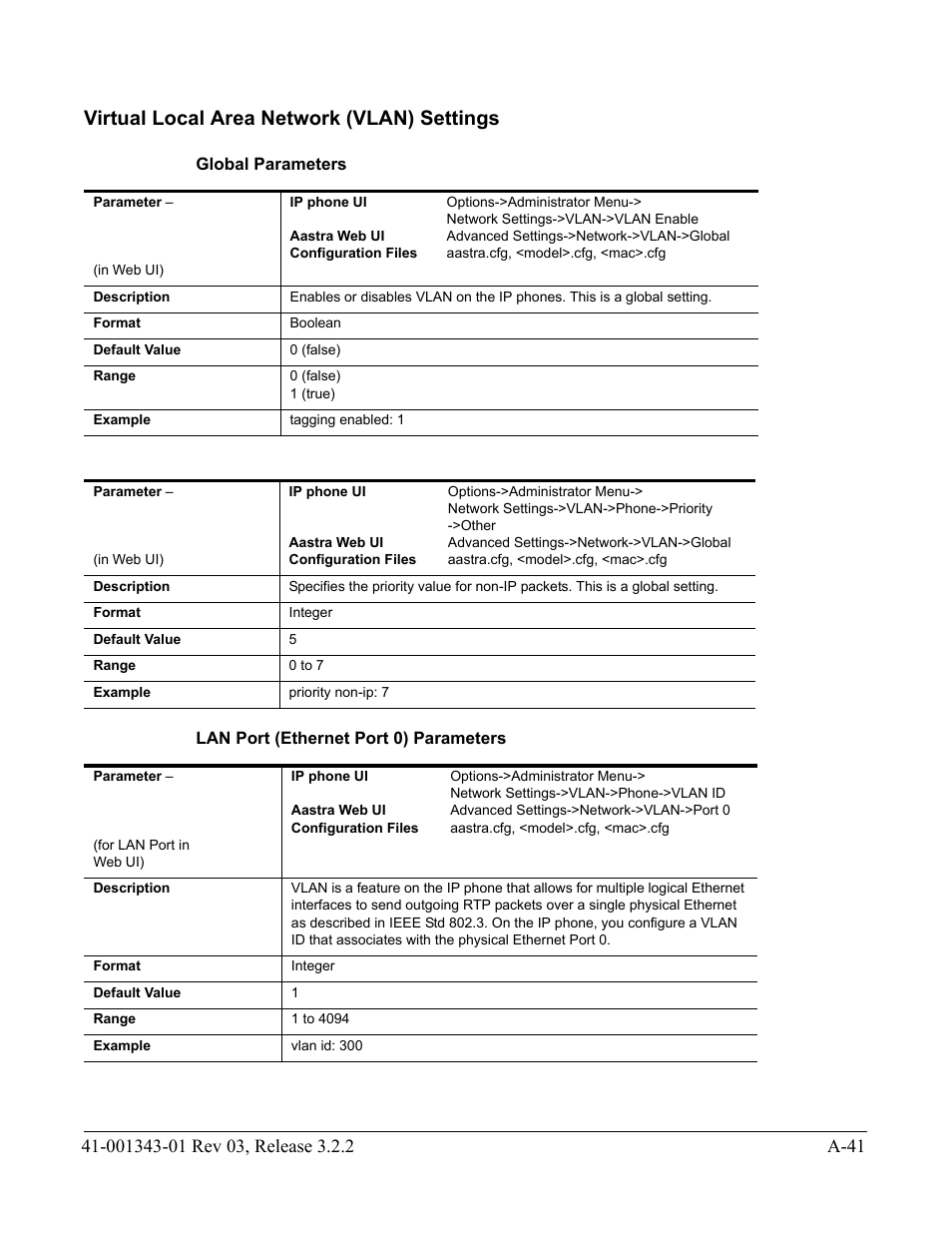 Virtual local area network (vlan) settings, Global parameters, Lan port (ethernet port 0) parameters | Section, Virtual local, Area network (vlan) settings | AASTRA 6700i series, 9143, 9480i, 9480i CT SIP Administrator Guide EN User Manual | Page 772 / 1049