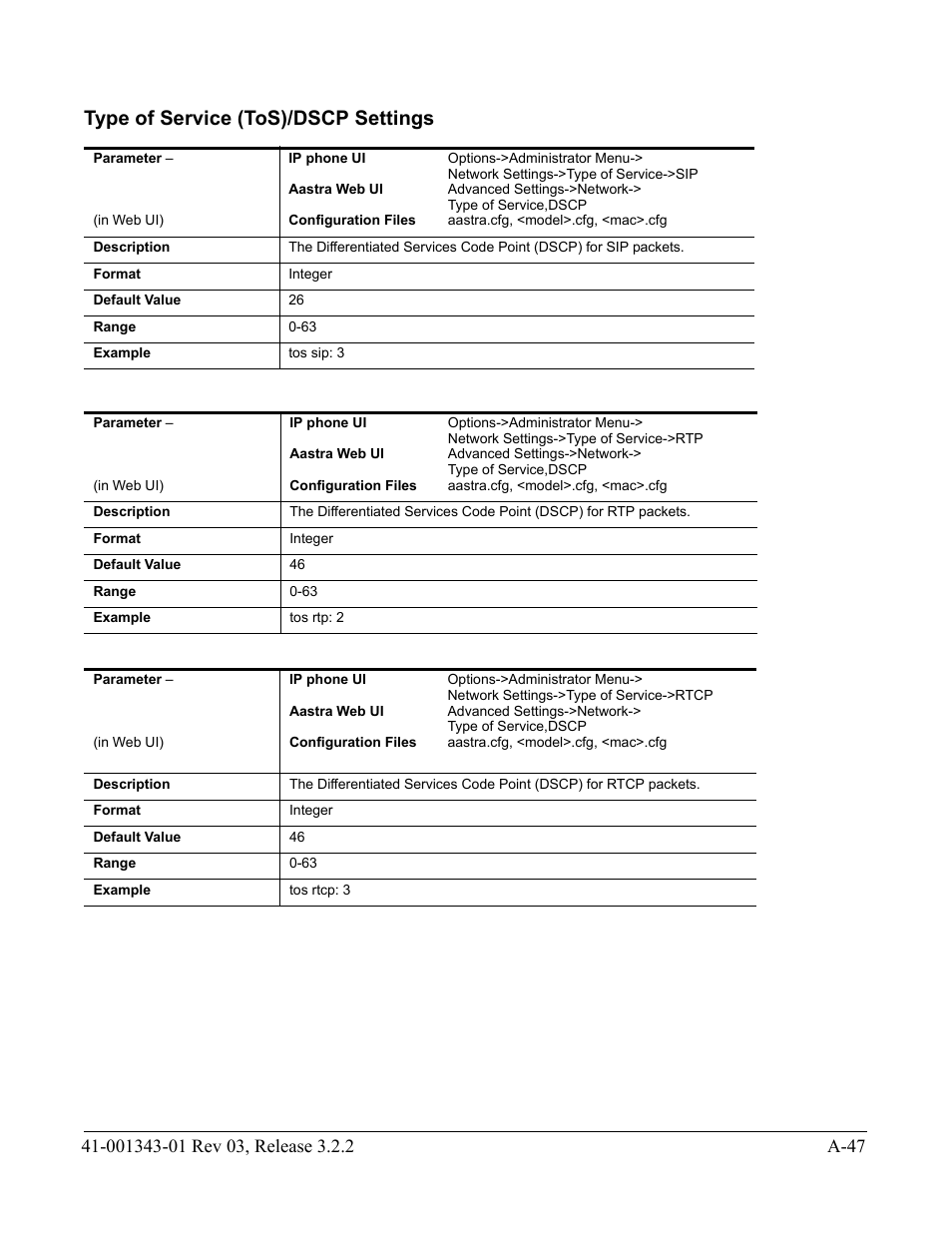 Type of service (tos)/dscp settings, Type of service, Tos)/dscp settings | AASTRA 6700i series, 9143, 9480i, 9480i CT SIP Administrator Guide EN User Manual | Page 778 / 1049