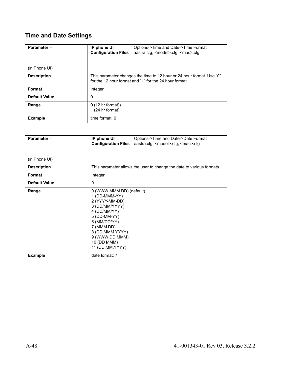 Time and date settings | AASTRA 6700i series, 9143, 9480i, 9480i CT SIP Administrator Guide EN User Manual | Page 779 / 1049