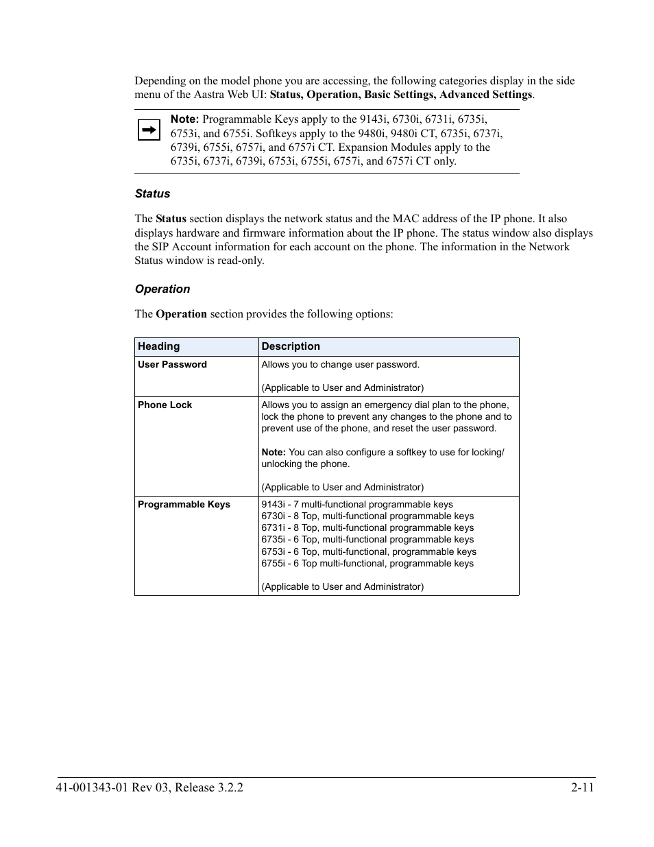 Status, Operation | AASTRA 6700i series, 9143, 9480i, 9480i CT SIP Administrator Guide EN User Manual | Page 78 / 1049