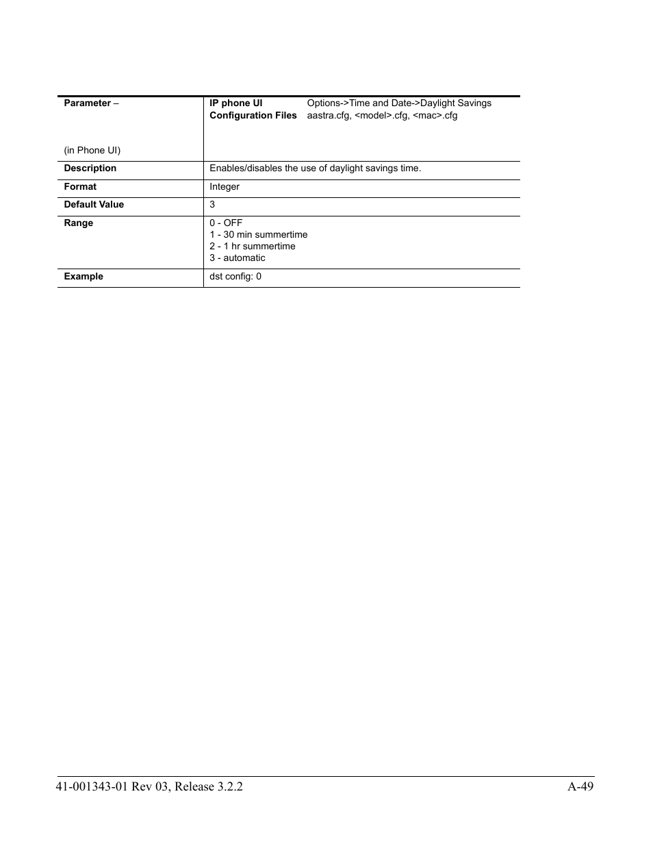 AASTRA 6700i series, 9143, 9480i, 9480i CT SIP Administrator Guide EN User Manual | Page 780 / 1049