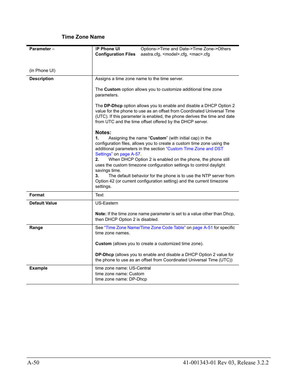 Time zone name, Time zone, Name | Appendix a | AASTRA 6700i series, 9143, 9480i, 9480i CT SIP Administrator Guide EN User Manual | Page 781 / 1049