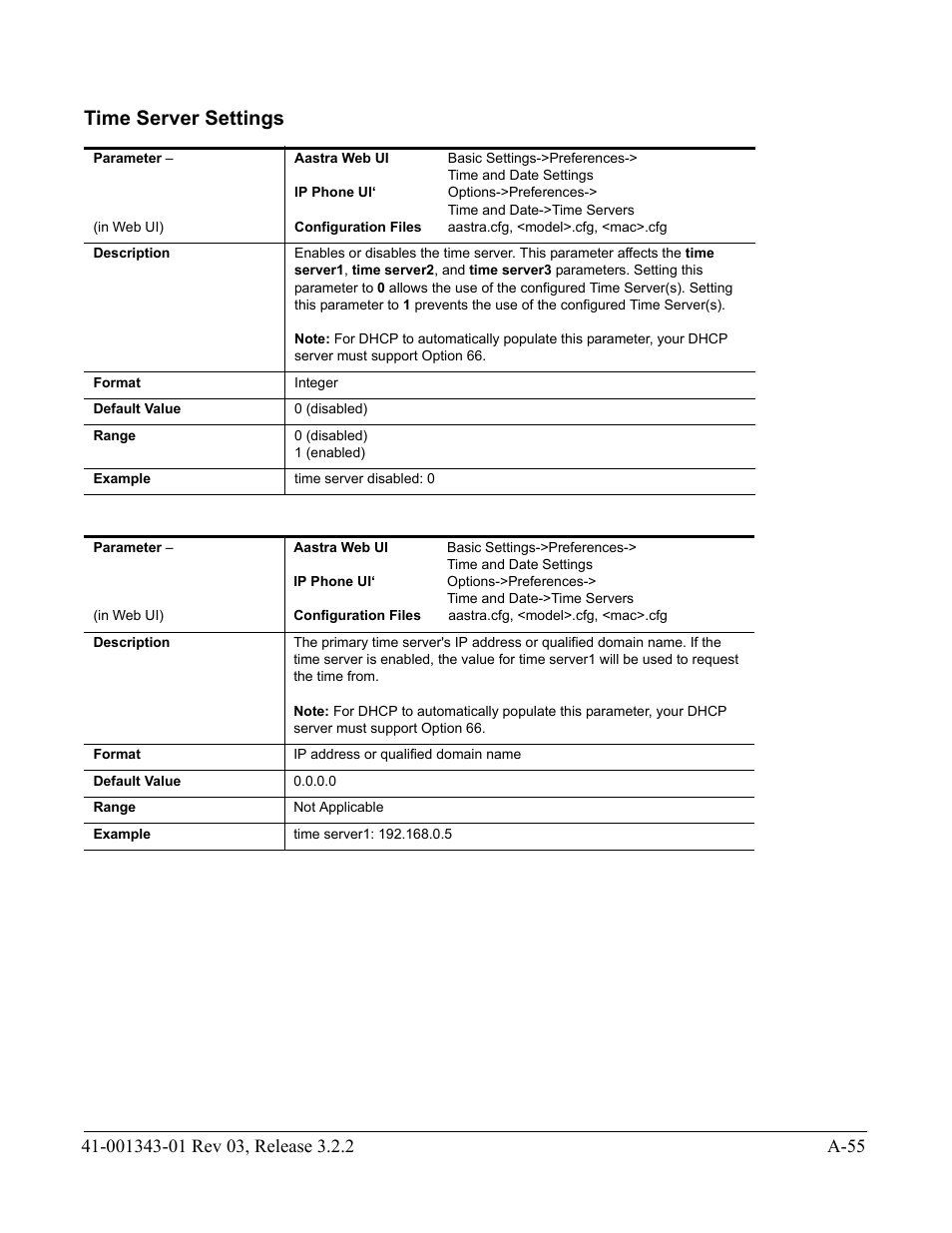Time server settings | AASTRA 6700i series, 9143, 9480i, 9480i CT SIP Administrator Guide EN User Manual | Page 786 / 1049