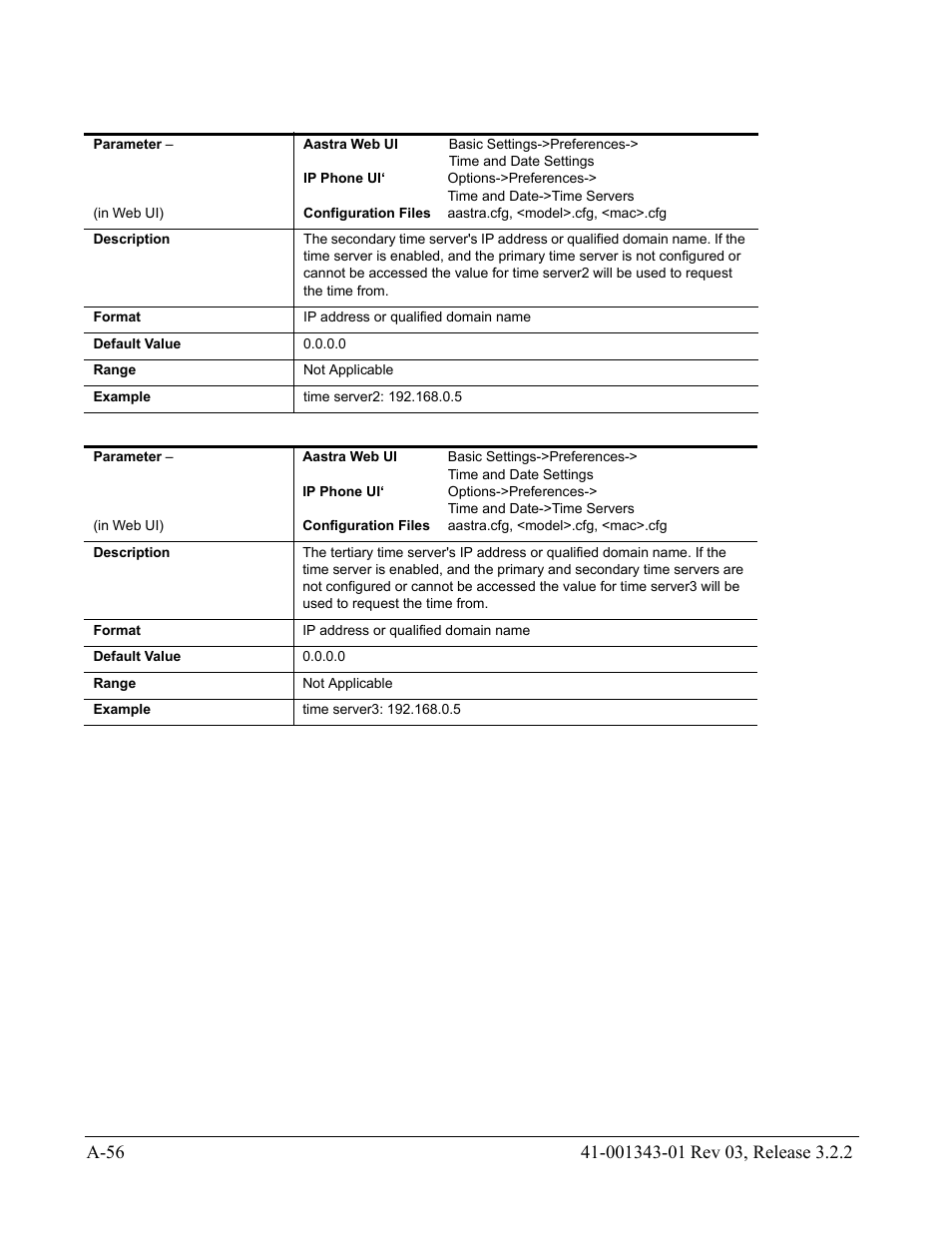 AASTRA 6700i series, 9143, 9480i, 9480i CT SIP Administrator Guide EN User Manual | Page 787 / 1049