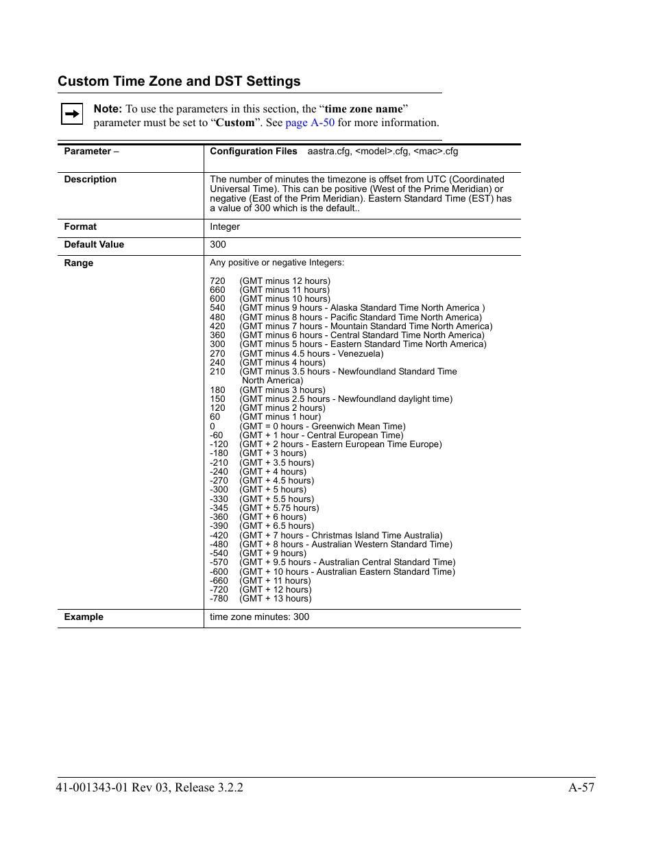 Custom time zone and dst settings, Custom time zone, And dst settings | Custom, Time zone and dst settings, Custom time zone and dst, Settings | AASTRA 6700i series, 9143, 9480i, 9480i CT SIP Administrator Guide EN User Manual | Page 788 / 1049
