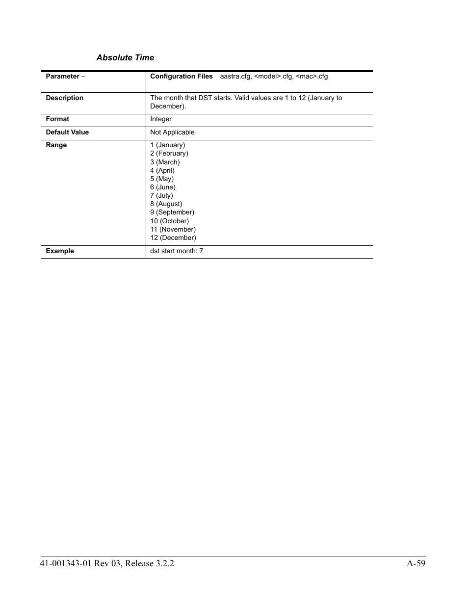 Absolute time | AASTRA 6700i series, 9143, 9480i, 9480i CT SIP Administrator Guide EN User Manual | Page 790 / 1049