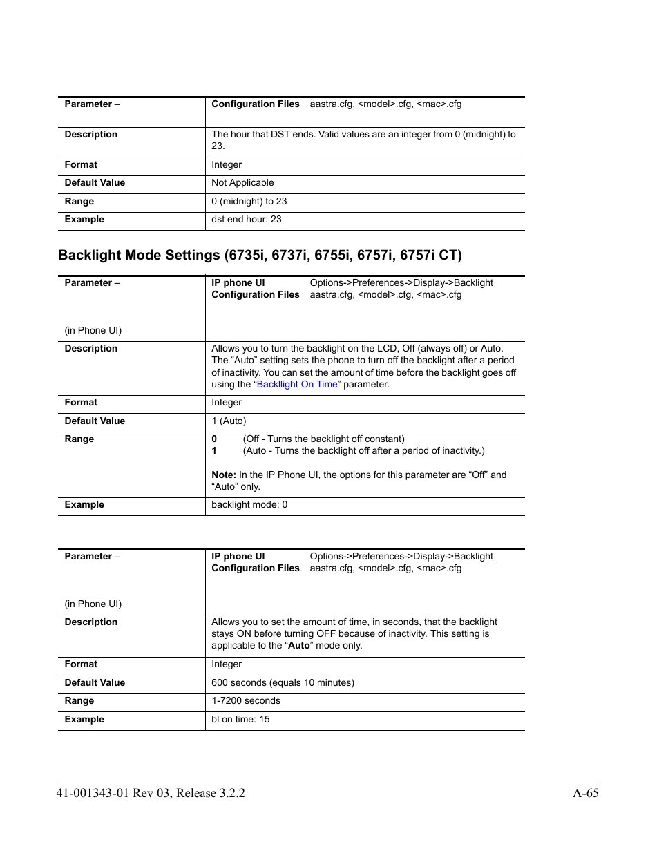 AASTRA 6700i series, 9143, 9480i, 9480i CT SIP Administrator Guide EN User Manual | Page 796 / 1049