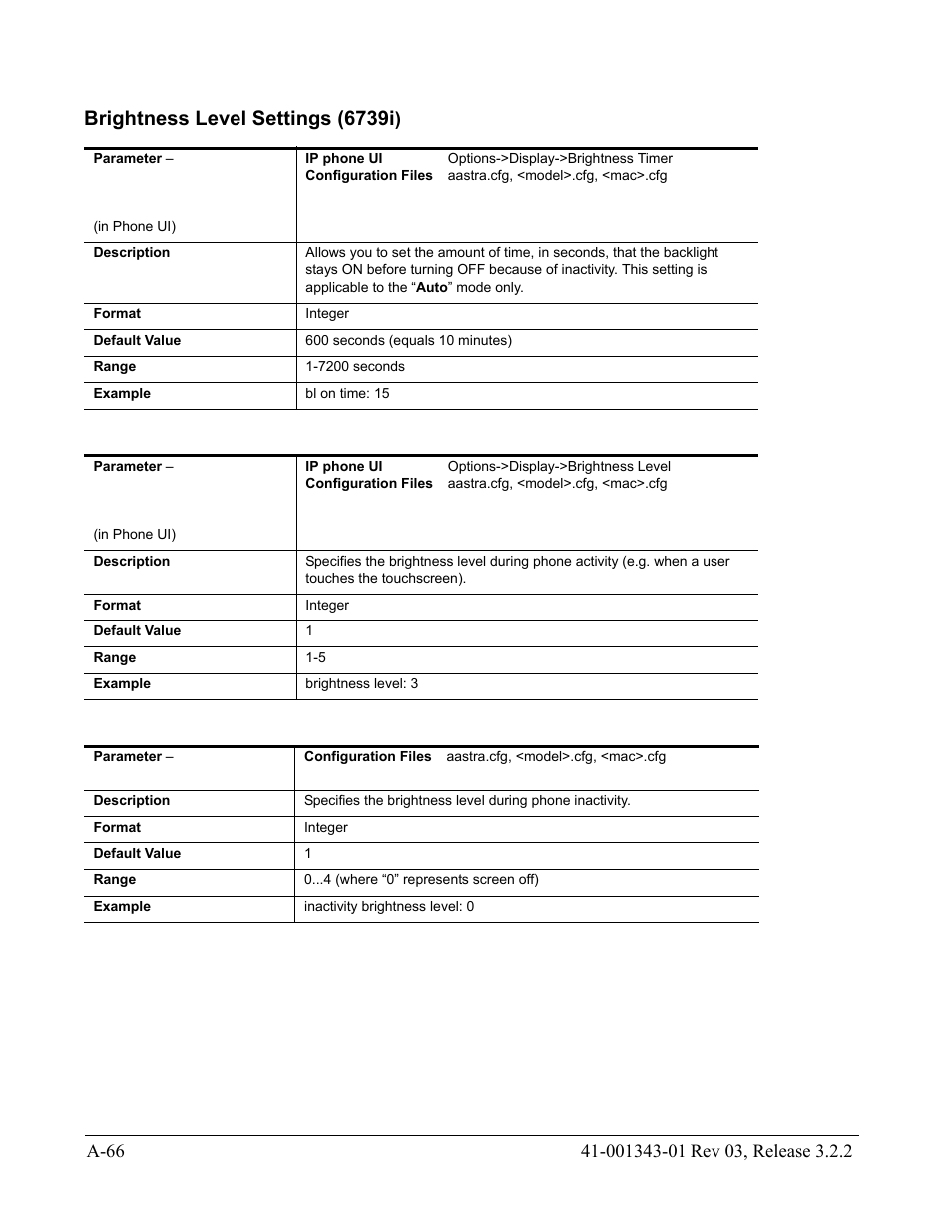 Brightness level settings (6739i), Brightness level settings (6739i | AASTRA 6700i series, 9143, 9480i, 9480i CT SIP Administrator Guide EN User Manual | Page 797 / 1049