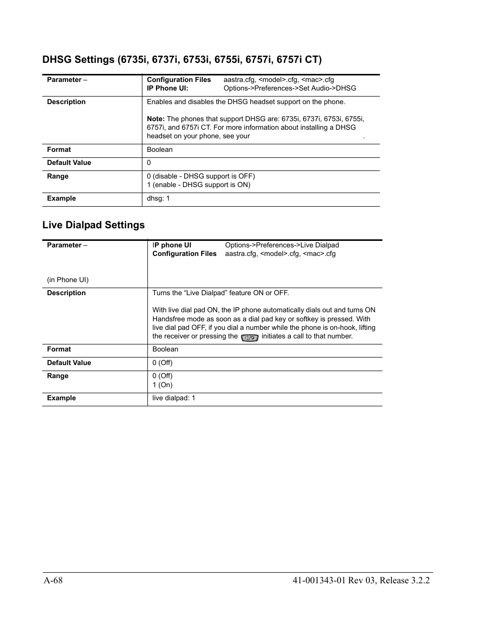 Live dialpad settings, Dhsg settings, 6735i, 6737i, 6753i, 6755i, 6757i, 6757i ct) | AASTRA 6700i series, 9143, 9480i, 9480i CT SIP Administrator Guide EN User Manual | Page 799 / 1049