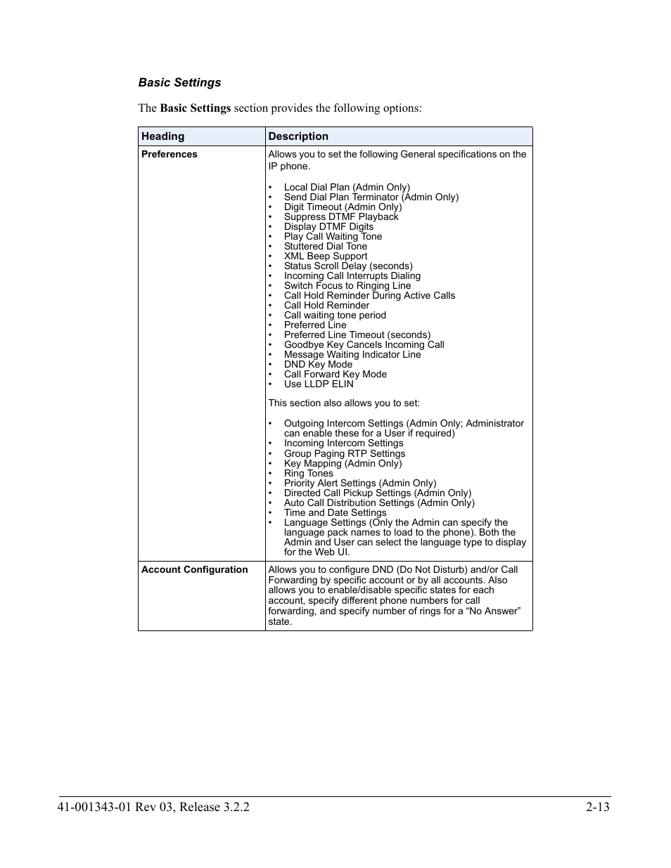 Basic settings | AASTRA 6700i series, 9143, 9480i, 9480i CT SIP Administrator Guide EN User Manual | Page 80 / 1049