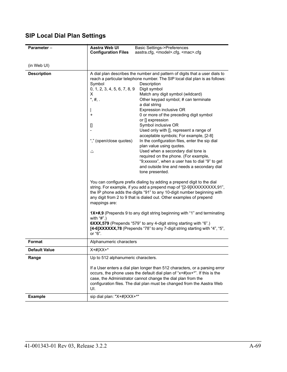 Sip local dial plan settings, Sip local dial, Plan settings | AASTRA 6700i series, 9143, 9480i, 9480i CT SIP Administrator Guide EN User Manual | Page 800 / 1049