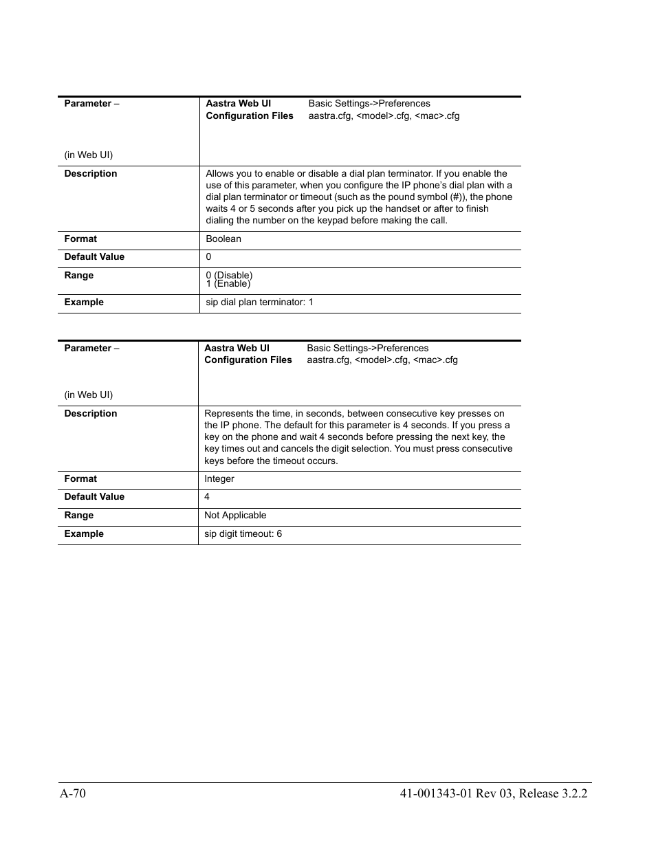 AASTRA 6700i series, 9143, 9480i, 9480i CT SIP Administrator Guide EN User Manual | Page 801 / 1049