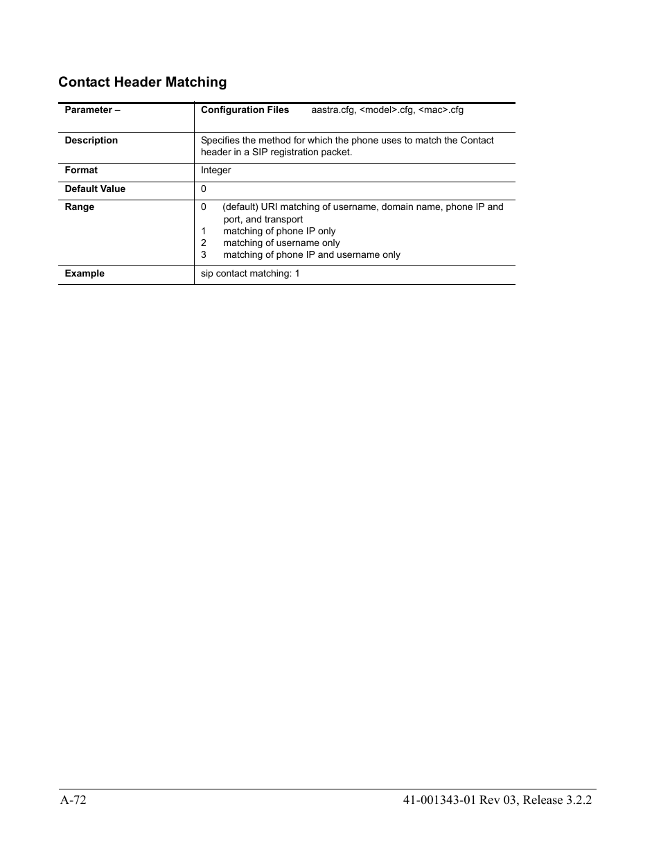 Contact header matching, Contact, Header matching | AASTRA 6700i series, 9143, 9480i, 9480i CT SIP Administrator Guide EN User Manual | Page 803 / 1049