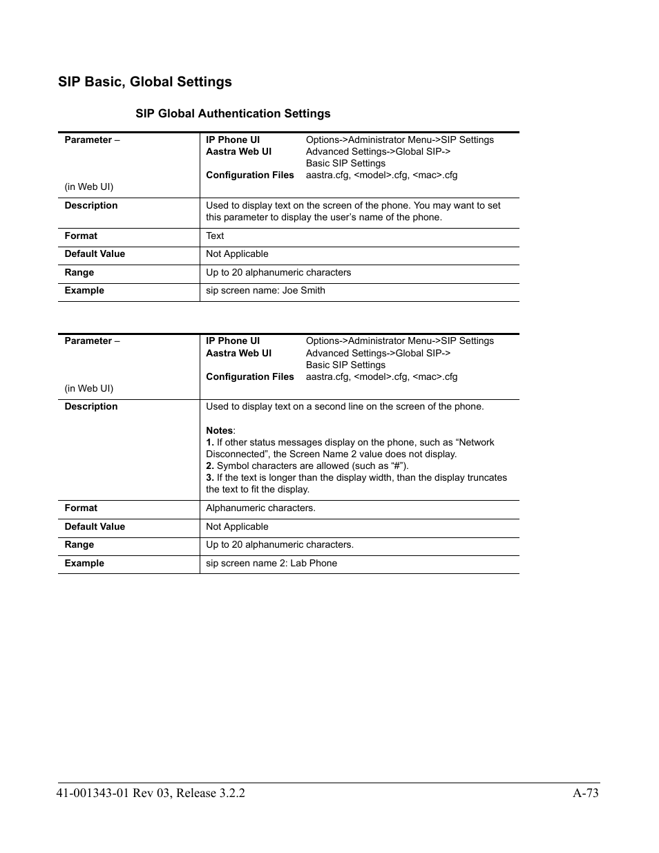 Sip basic, global settings, Sip global authentication settings, Sip basic | Global settings | AASTRA 6700i series, 9143, 9480i, 9480i CT SIP Administrator Guide EN User Manual | Page 804 / 1049