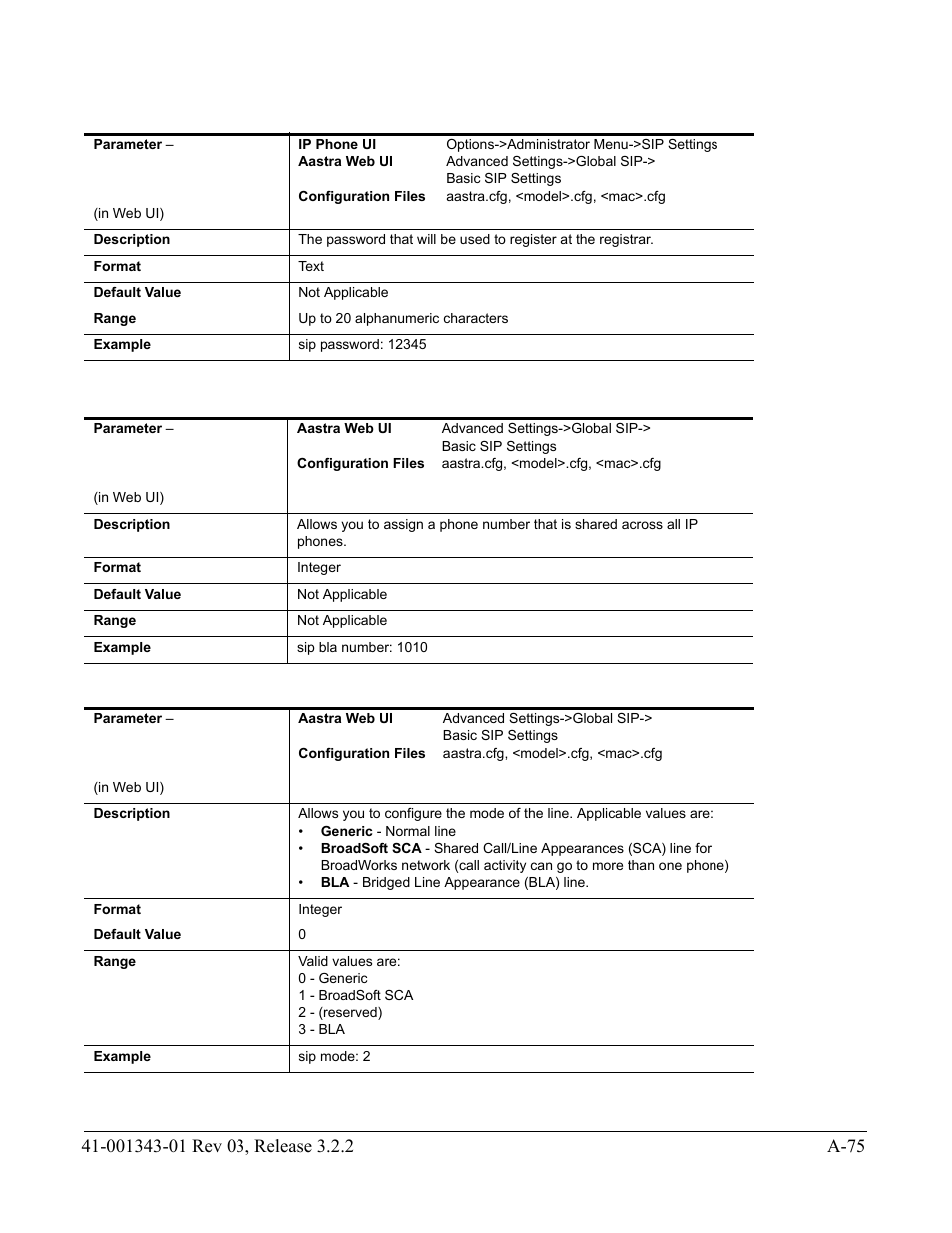 AASTRA 6700i series, 9143, 9480i, 9480i CT SIP Administrator Guide EN User Manual | Page 806 / 1049