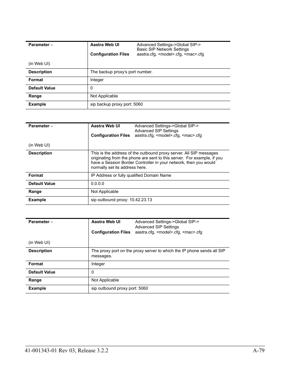 AASTRA 6700i series, 9143, 9480i, 9480i CT SIP Administrator Guide EN User Manual | Page 810 / 1049
