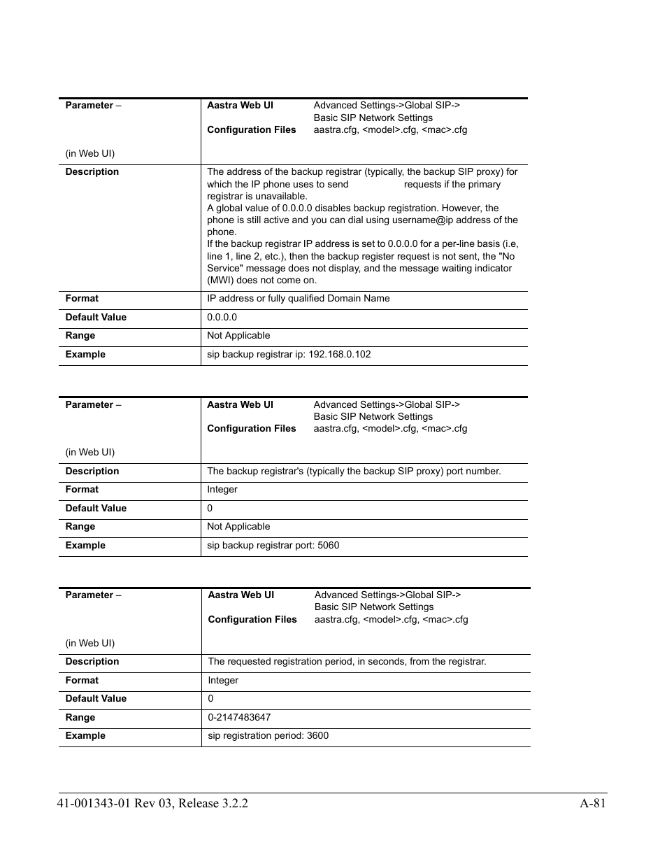 AASTRA 6700i series, 9143, 9480i, 9480i CT SIP Administrator Guide EN User Manual | Page 812 / 1049