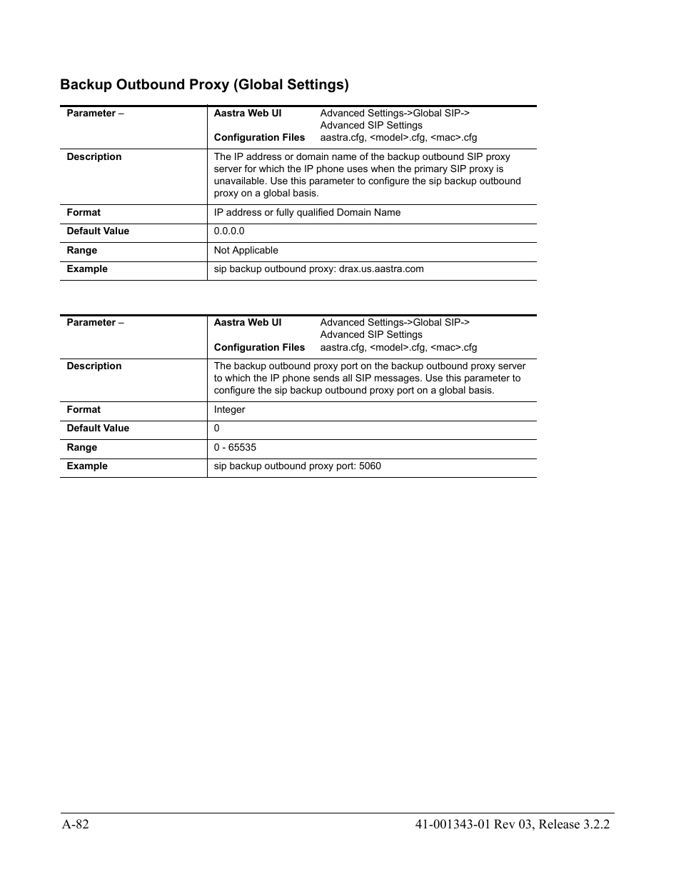 Backup outbound proxy (global settings), Backup, Outbound proxy (global settings) | AASTRA 6700i series, 9143, 9480i, 9480i CT SIP Administrator Guide EN User Manual | Page 813 / 1049